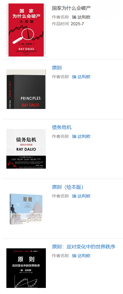 瑞·达利欧(美国桥水投资公司创始人、首席投资官导师、董事)- 经历网